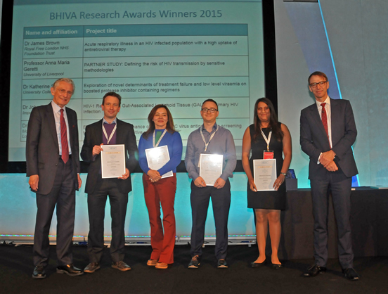BHIVA Research Awards Winners 2015
